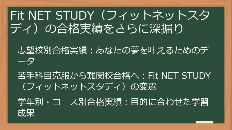 Fit NET STUDY（フィットネットスタディ）の合格実績をさらに深掘り