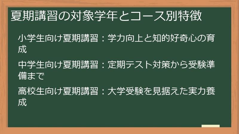 夏期講習の対象学年とコース別特徴