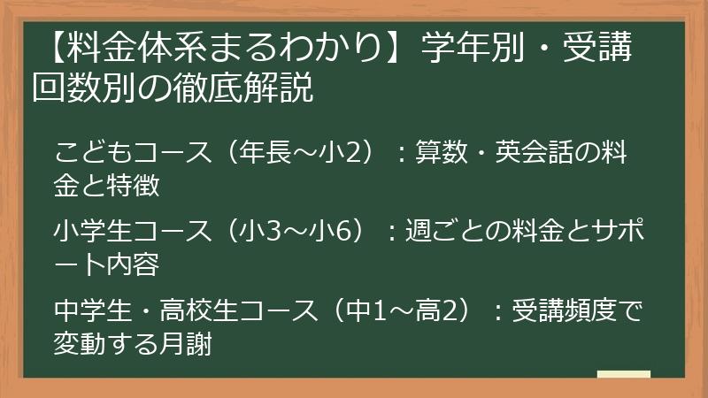 【料金体系まるわかり】学年別・受講回数別の徹底解説