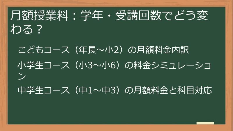 月額授業料：学年・受講回数でどう変わる？