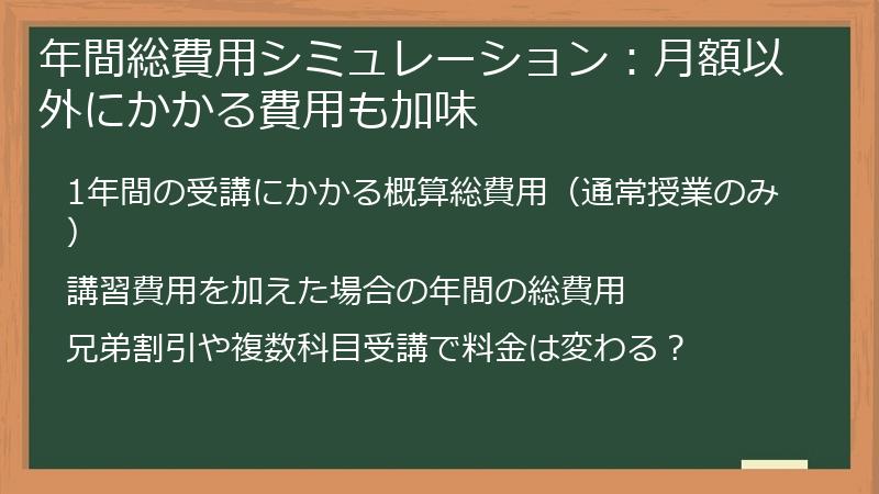 年間総費用シミュレーション：月額以外にかかる費用も加味