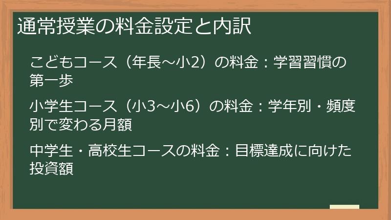通常授業の料金設定と内訳
