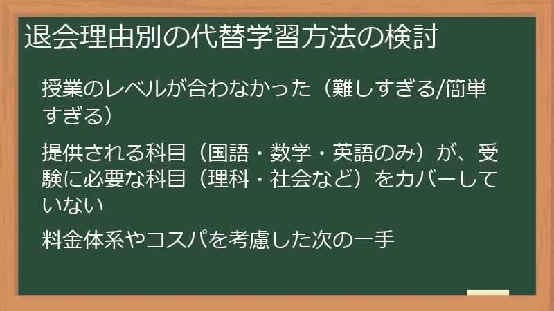 退会理由別の代替学習方法の検討