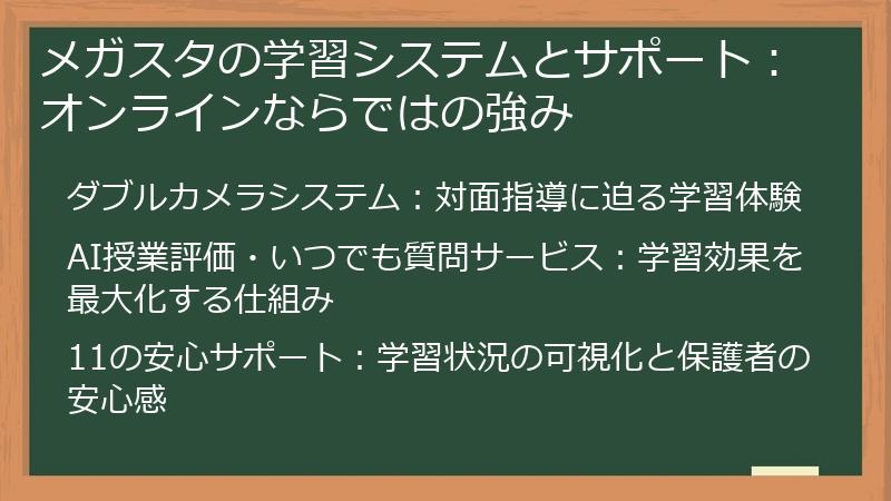 メガスタの学習システムとサポート：オンラインならではの強み