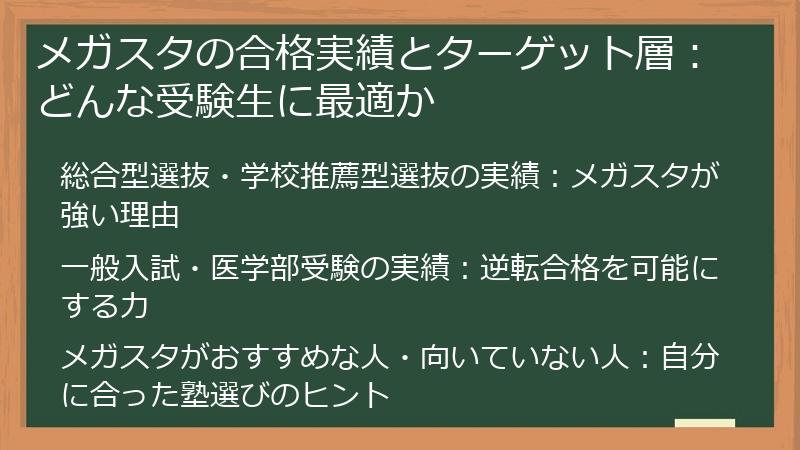 メガスタの合格実績とターゲット層：どんな受験生に最適か