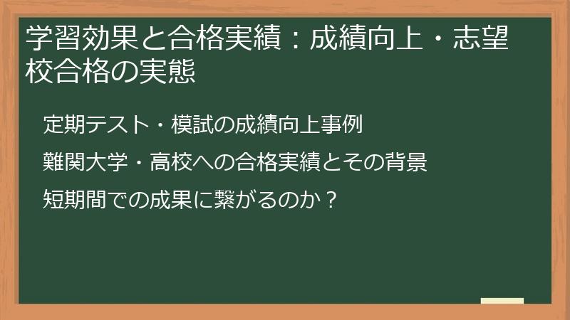 学習効果と合格実績：成績向上・志望校合格の実態