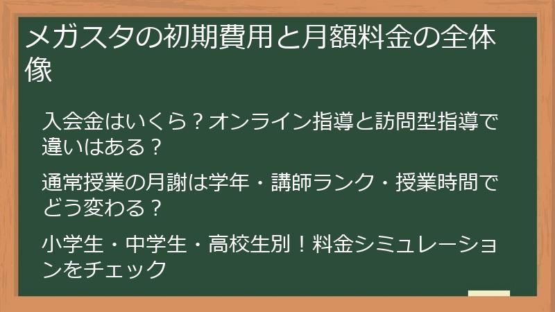メガスタの初期費用と月額料金の全体像