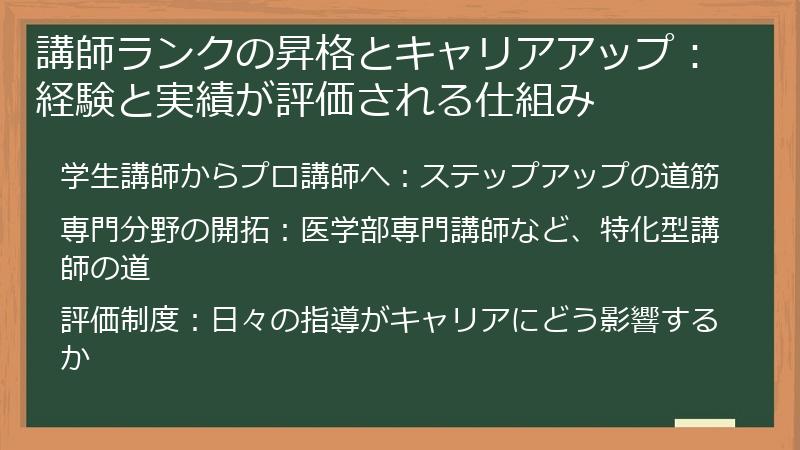 講師ランクの昇格とキャリアアップ:経験と実績が評価される仕組み