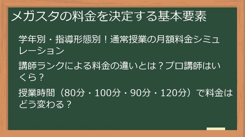 メガスタの料金を決定する基本要素