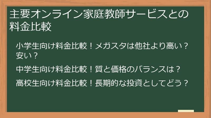 主要オンライン家庭教師サービスとの料金比較