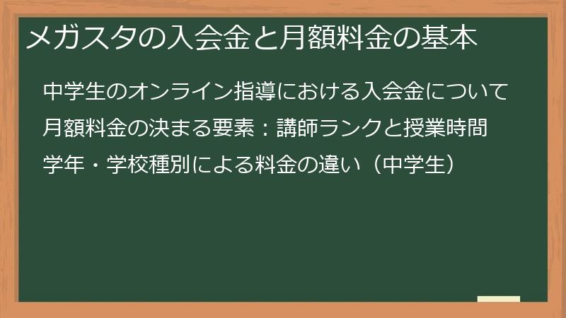 メガスタの入会金と月額料金の基本
