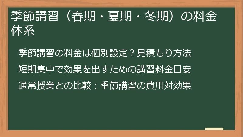 季節講習（春期・夏期・冬期）の料金体系