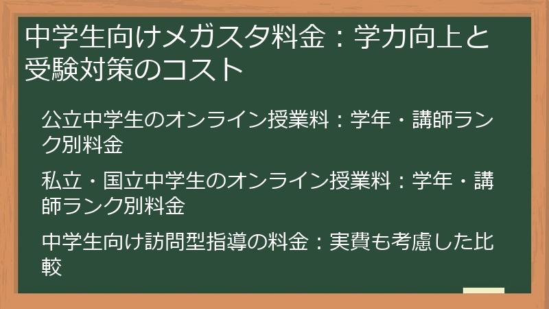 中学生向けメガスタ料金：学力向上と受験対策のコスト