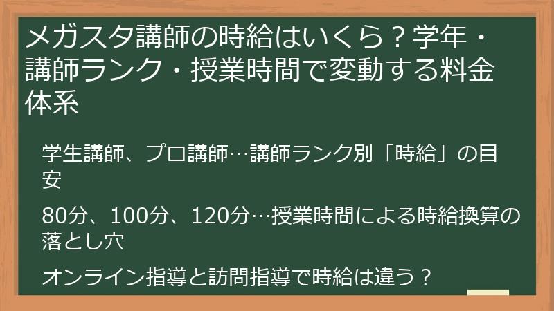 メガスタ講師の時給はいくら？学年・講師ランク・授業時間で変動する料金体系