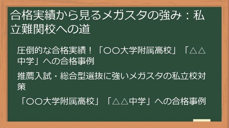 合格実績から見るメガスタの強み：私立難関校への道