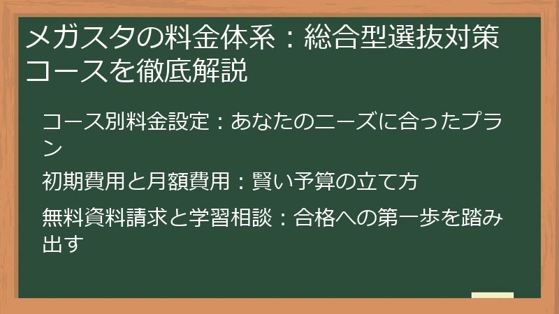 メガスタの料金体系:総合型選抜対策コースを徹底解説