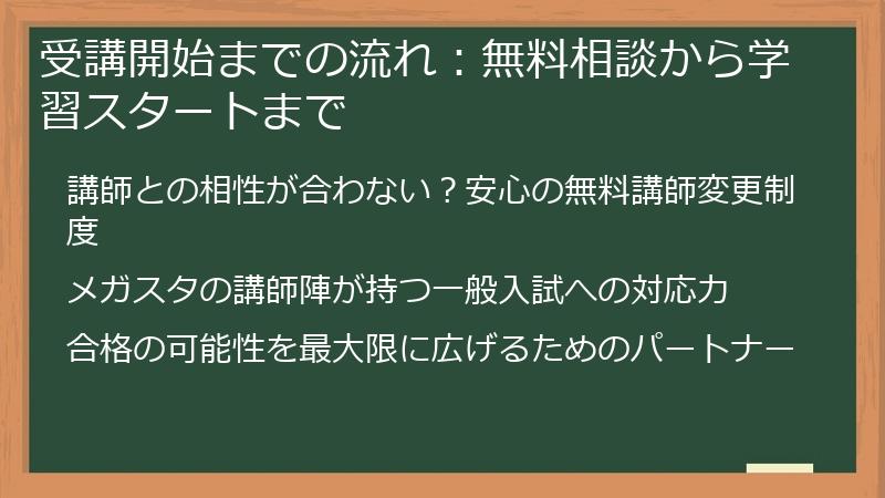 受講開始までの流れ:無料相談から学習スタートまで
