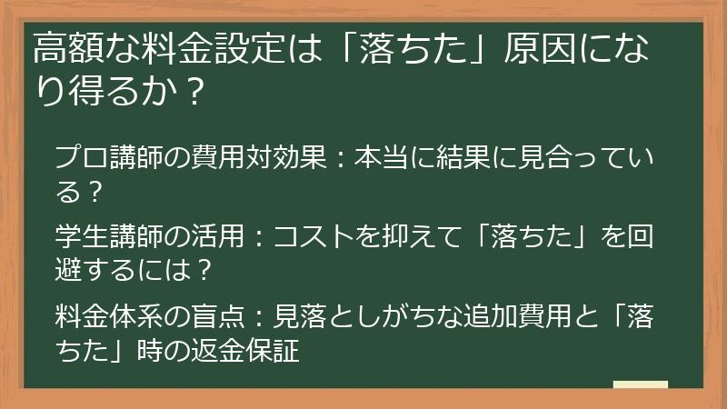高額な料金設定は「落ちた」原因になり得るか？