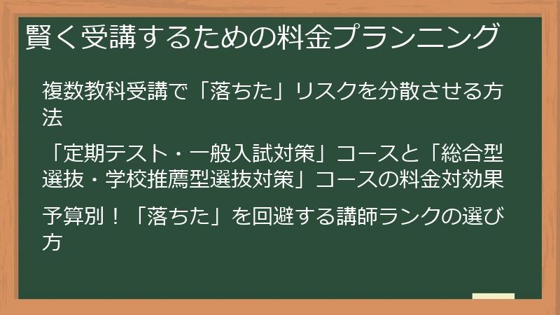 賢く受講するための料金プランニング