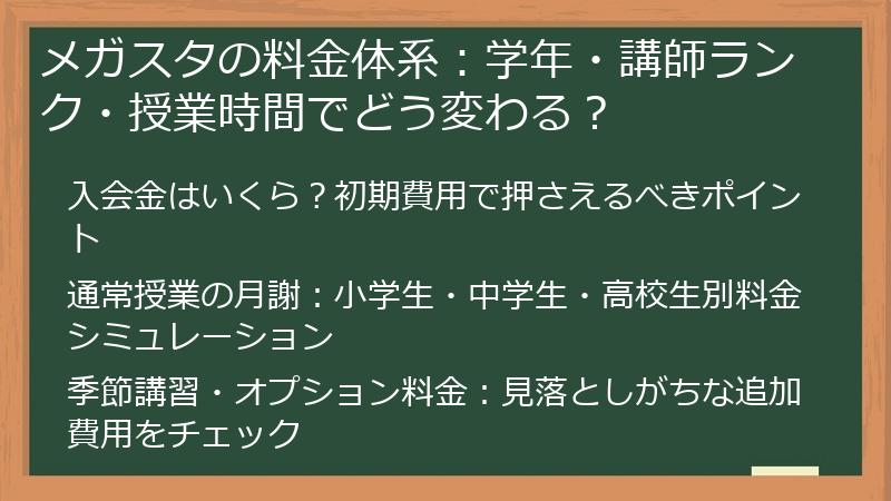 メガスタの料金体系：学年・講師ランク・授業時間でどう変わる？