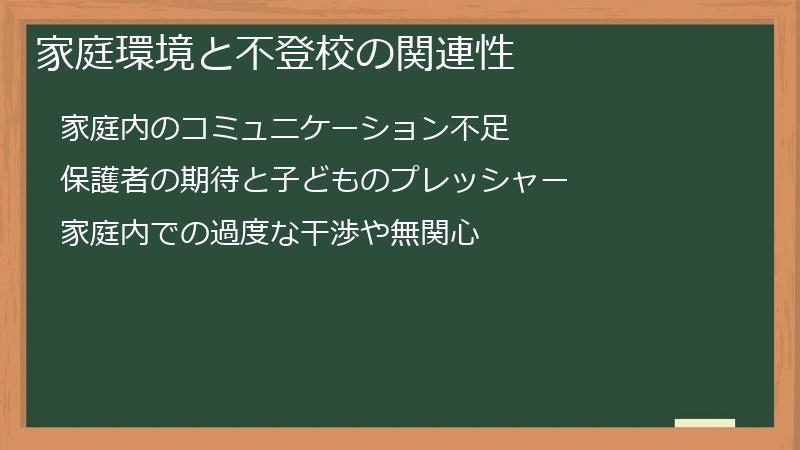 家庭環境と不登校の関連性