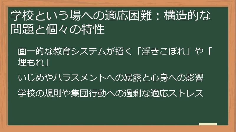 学校という場への適応困難：構造的な問題と個々の特性