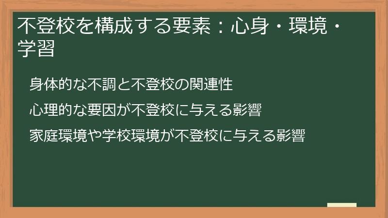 不登校を構成する要素：心身・環境・学習