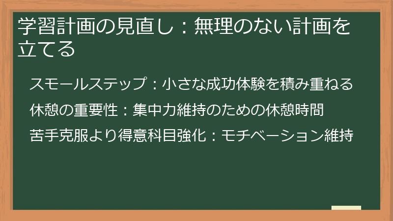 学習計画の見直し：無理のない計画を立てる