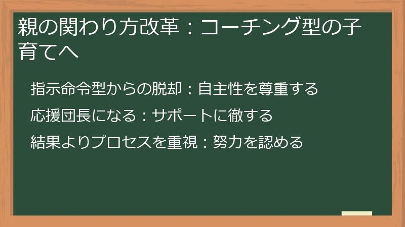 親の関わり方改革：コーチング型の子育てへ