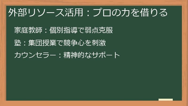 外部リソース活用：プロの力を借りる