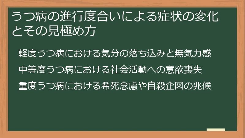 うつ病の進行度合いによる症状の変化とその見極め方