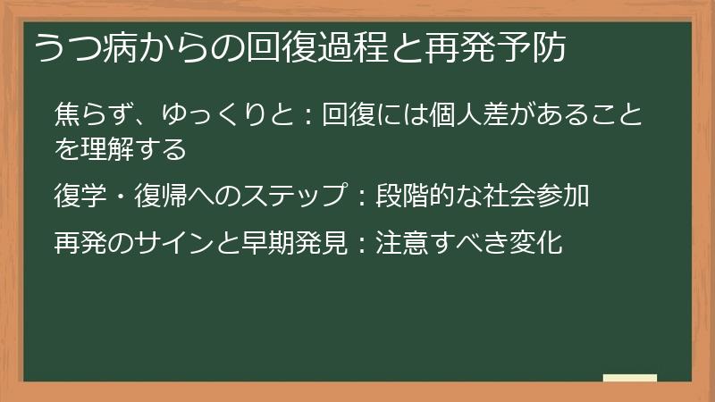 うつ病からの回復過程と再発予防
