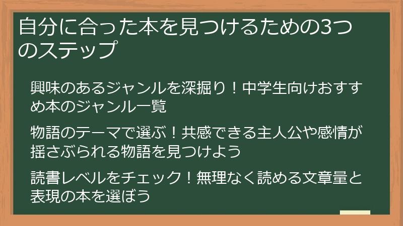 自分に合った本を見つけるための3つのステップ