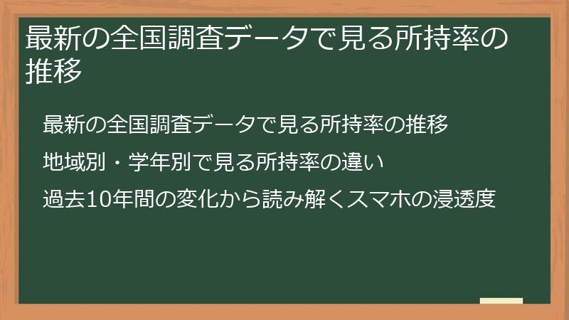 最新の全国調査データで見る所持率の推移