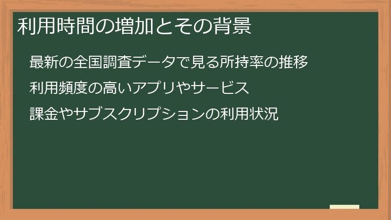 利用時間の増加とその背景