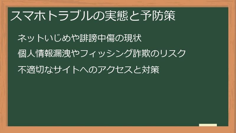 スマホトラブルの実態と予防策