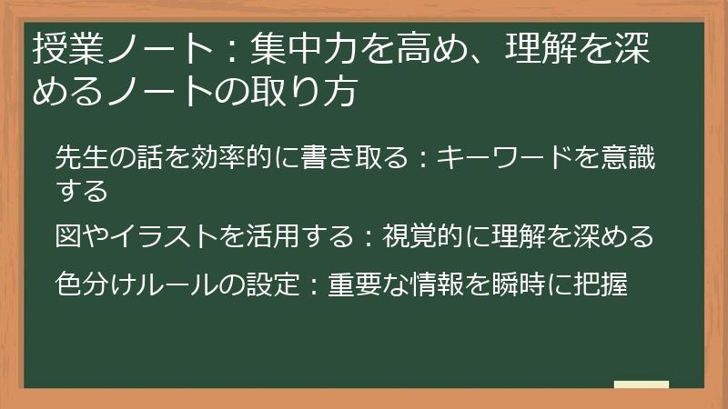 授業ノート：集中力を高め、理解を深めるノートの取り方