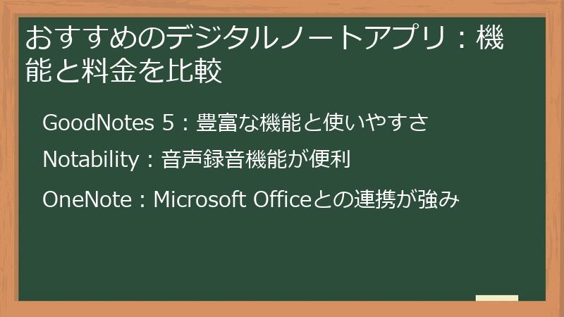 おすすめのデジタルノートアプリ：機能と料金を比較