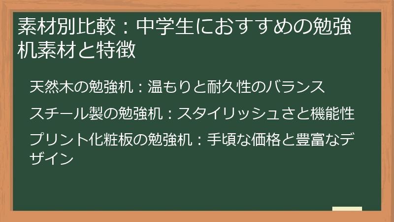素材別比較：中学生におすすめの勉強机素材と特徴