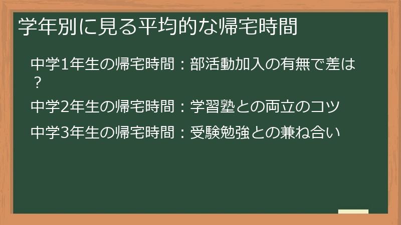 学年別に見る平均的な帰宅時間