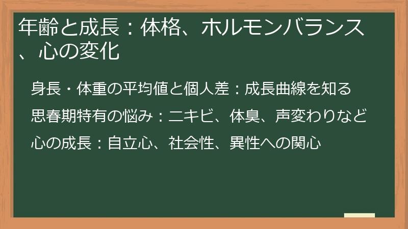 年齢と成長：体格、ホルモンバランス、心の変化