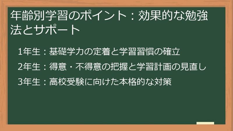 年齢別学習のポイント：効果的な勉強法とサポート