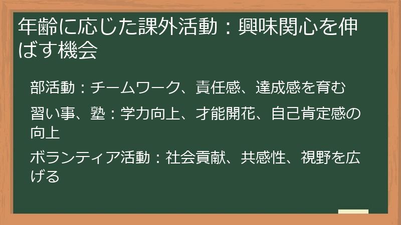 年齢に応じた課外活動：興味関心を伸ばす機会
