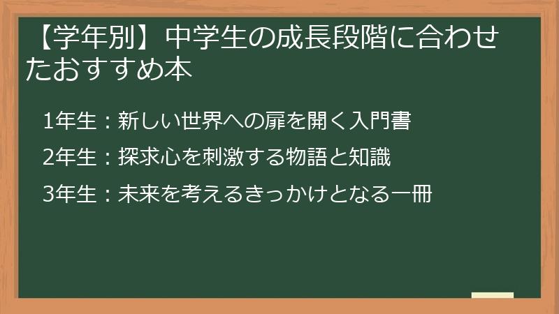 【学年別】中学生の成長段階に合わせたおすすめ本