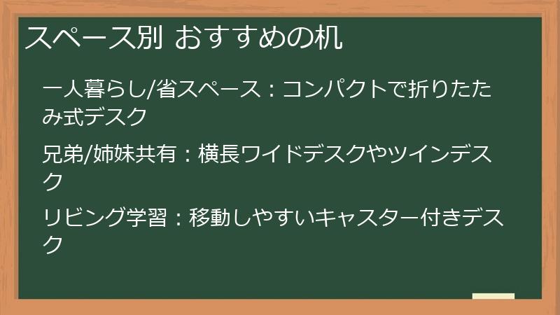 スペース別 おすすめの机
