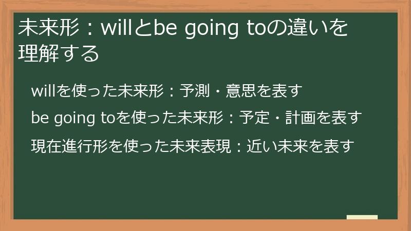 未来形：willとbe going toの違いを理解する