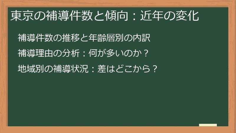 東京の補導件数と傾向：近年の変化