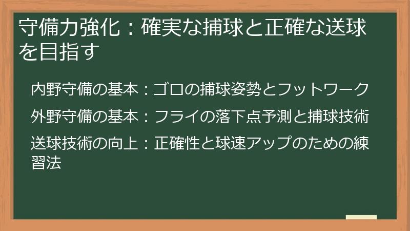 守備力強化：確実な捕球と正確な送球を目指す
