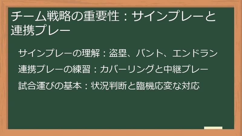 チーム戦略の重要性：サインプレーと連携プレー