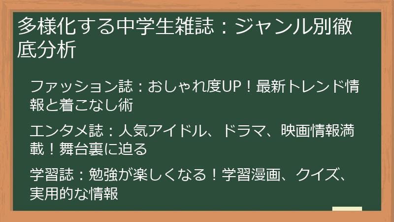 多様化する中学生雑誌：ジャンル別徹底分析